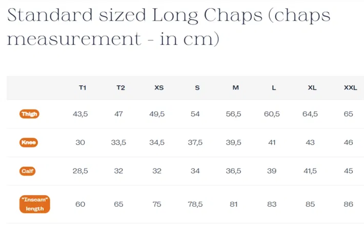 Dy\'on Long Chaps